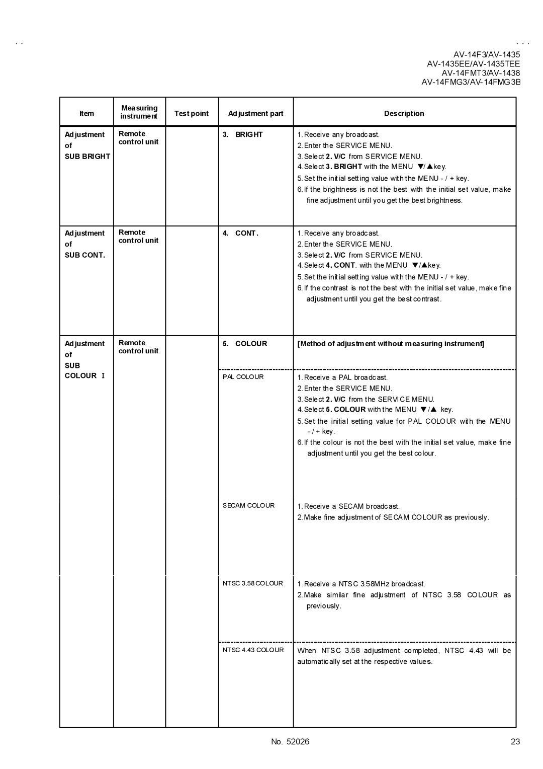 JVC AV-14FMG3/-A SUB Bright, Ad justment Remote, Sub, Method of adjustment without measuring instrument, SUB Colour Ⅰ 