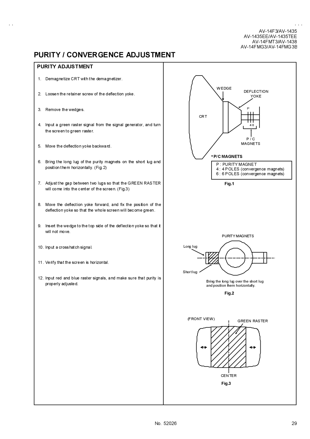 JVC AV-1435EE, AV-14FMT3, AV-14FMG3B, AV-1435TEE, AV-1438 Purity / Convergence Adjustment, Purity Adjustment, # P/C Magnets 