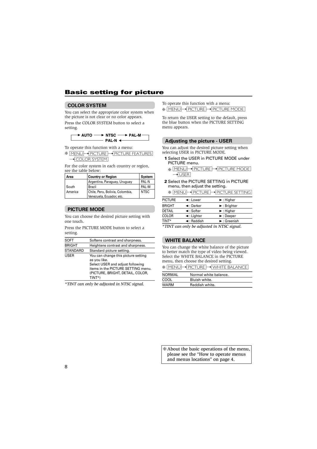 JVC AV-14FN15 Basic setting for picture, Color System, Picture Mode, Adjusting the picture User, White Balance 