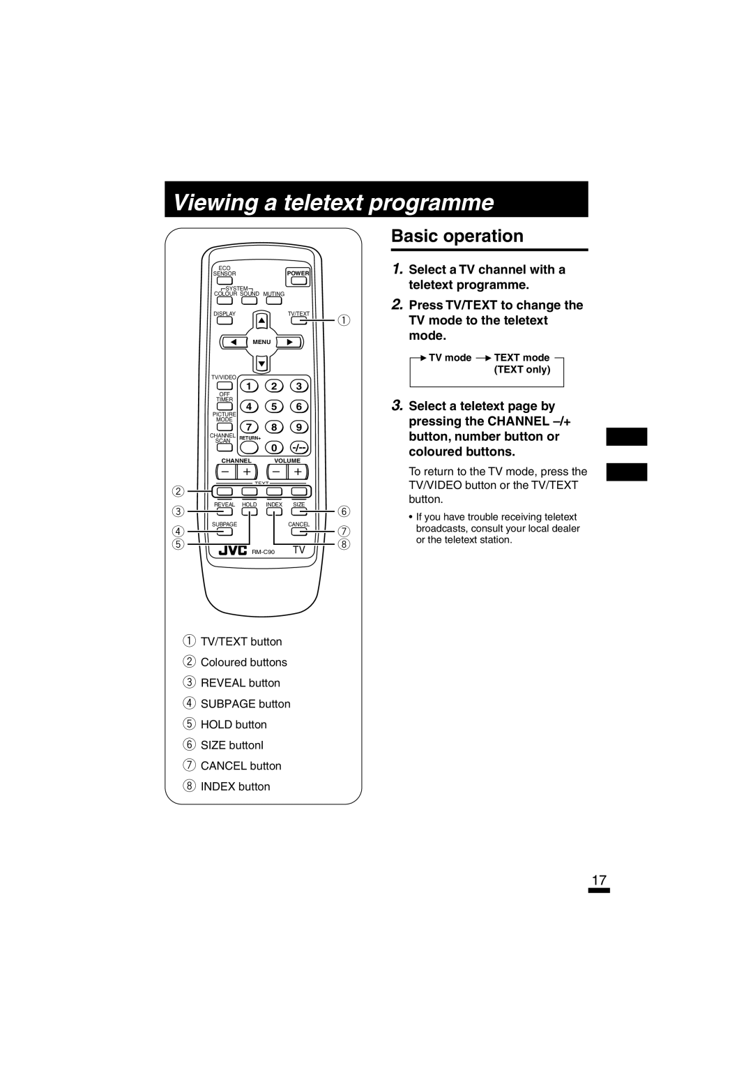 JVC AV-14FTT2, AV-21DTT2, AV-21LTT1 Viewing a teletext programme, Select a TV channel with a teletext programme, Mode 