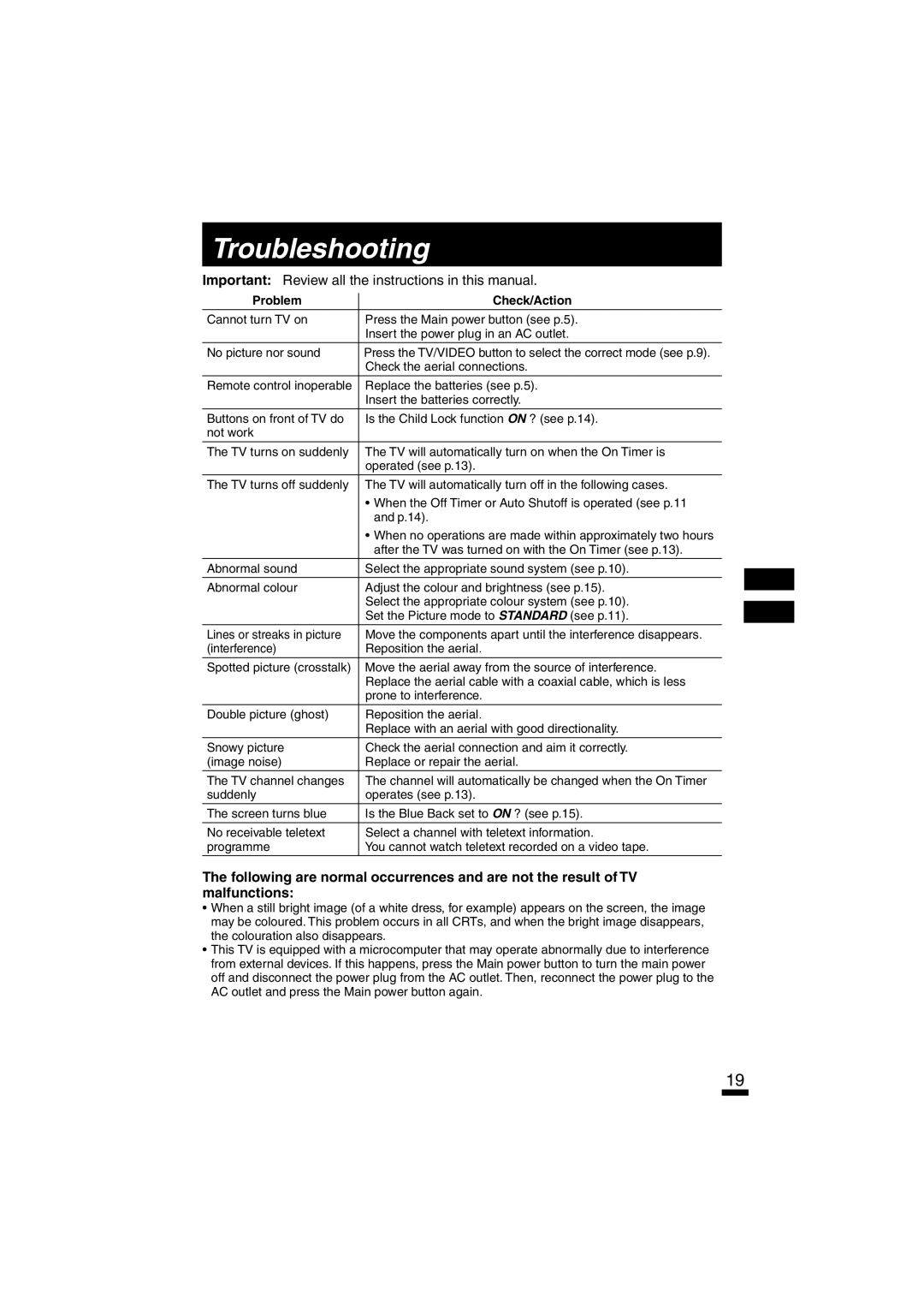 JVC AV-14FTT2, AV-21DTT2, AV-21LTT1 specifications Troubleshooting, Important Review all the instructions in this manual 