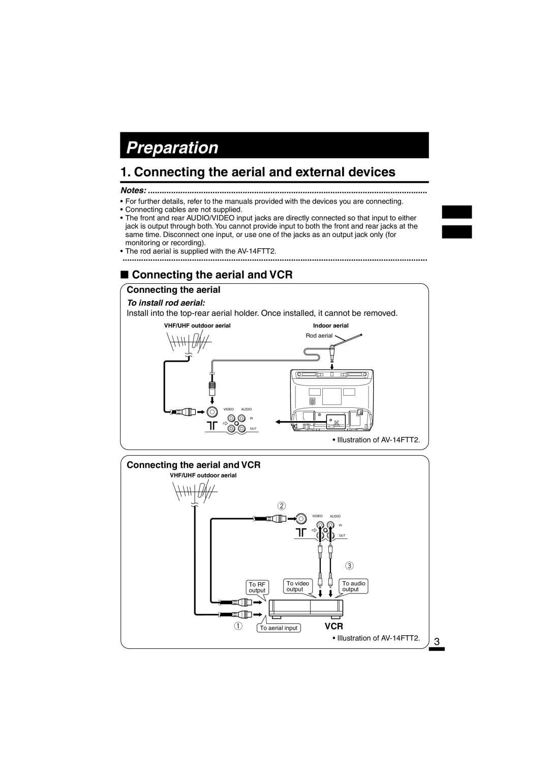 JVC AV-14FTT2, AV-21DTT2, AV-21LTT1 Preparation, Connecting the aerial and external devices, Connecting the aerial and VCR 