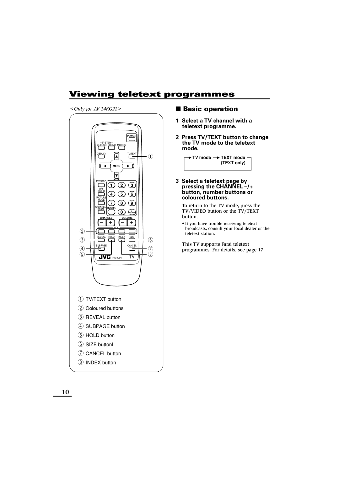 JVC AV-14KG11, AV-14KG21, AV-14UG11 specifications Viewing teletext programmes, Basic operation 