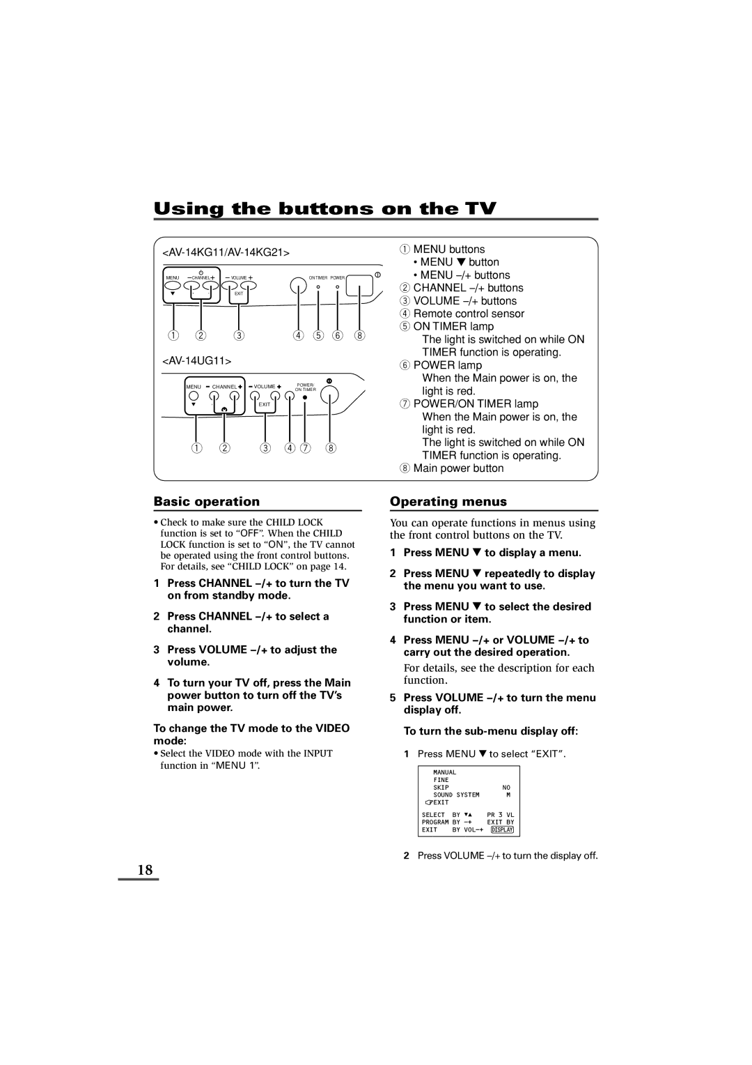 JVC AV-14KG11, AV-14KG21, AV-14UG11 specifications Using the buttons on the TV, Basic operation, Operating menus 