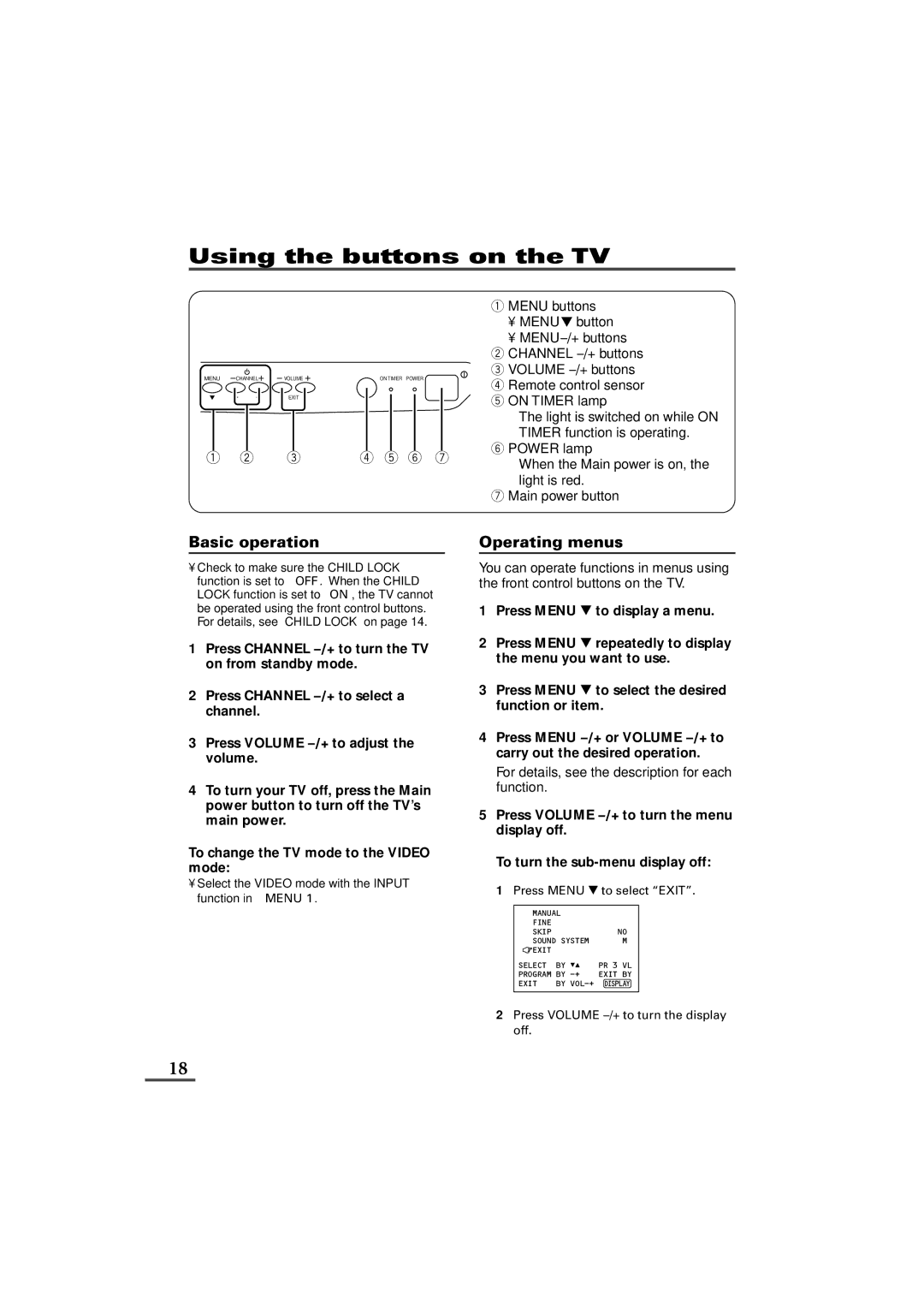 JVC AV-16KG11, AV-16KG21, LCT1369-001A specifications Using the buttons on the TV, Basic operation, Operating menus 