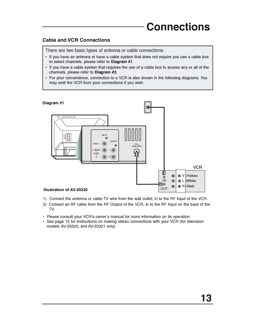 JVC AV 20320, C-13311, C-13310, AV 20321 manual Cable and VCR Connections, Diagram #1 