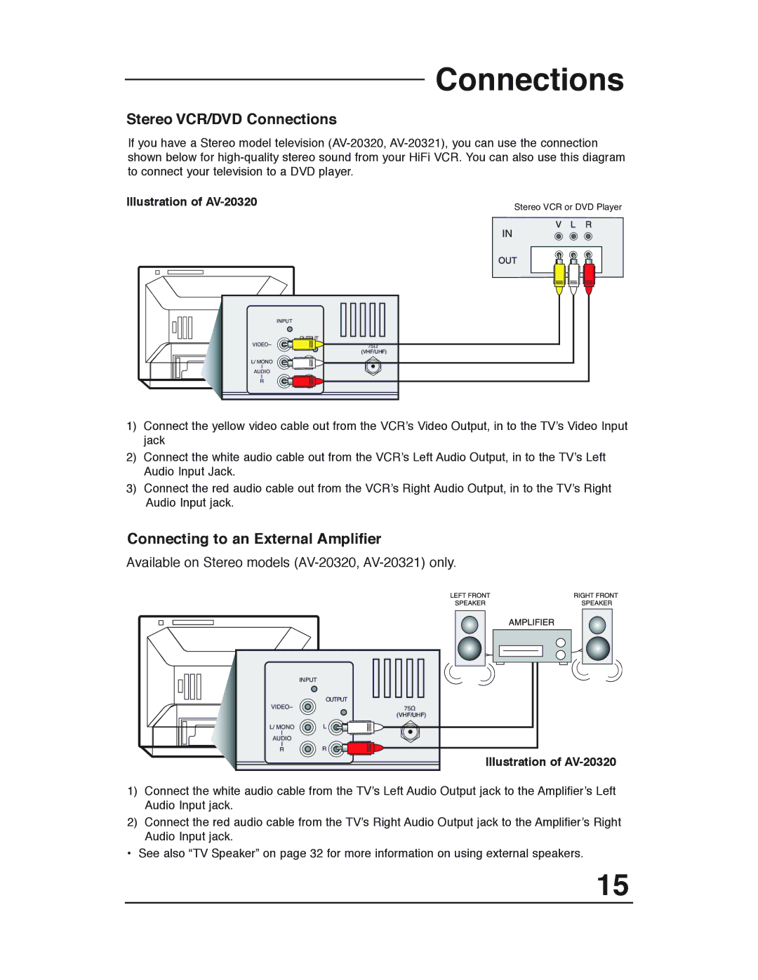 JVC C-13311, C-13310, AV 20321, AV 20320 manual Stereo VCR/DVD Connections, Connecting to an External Amplifier 