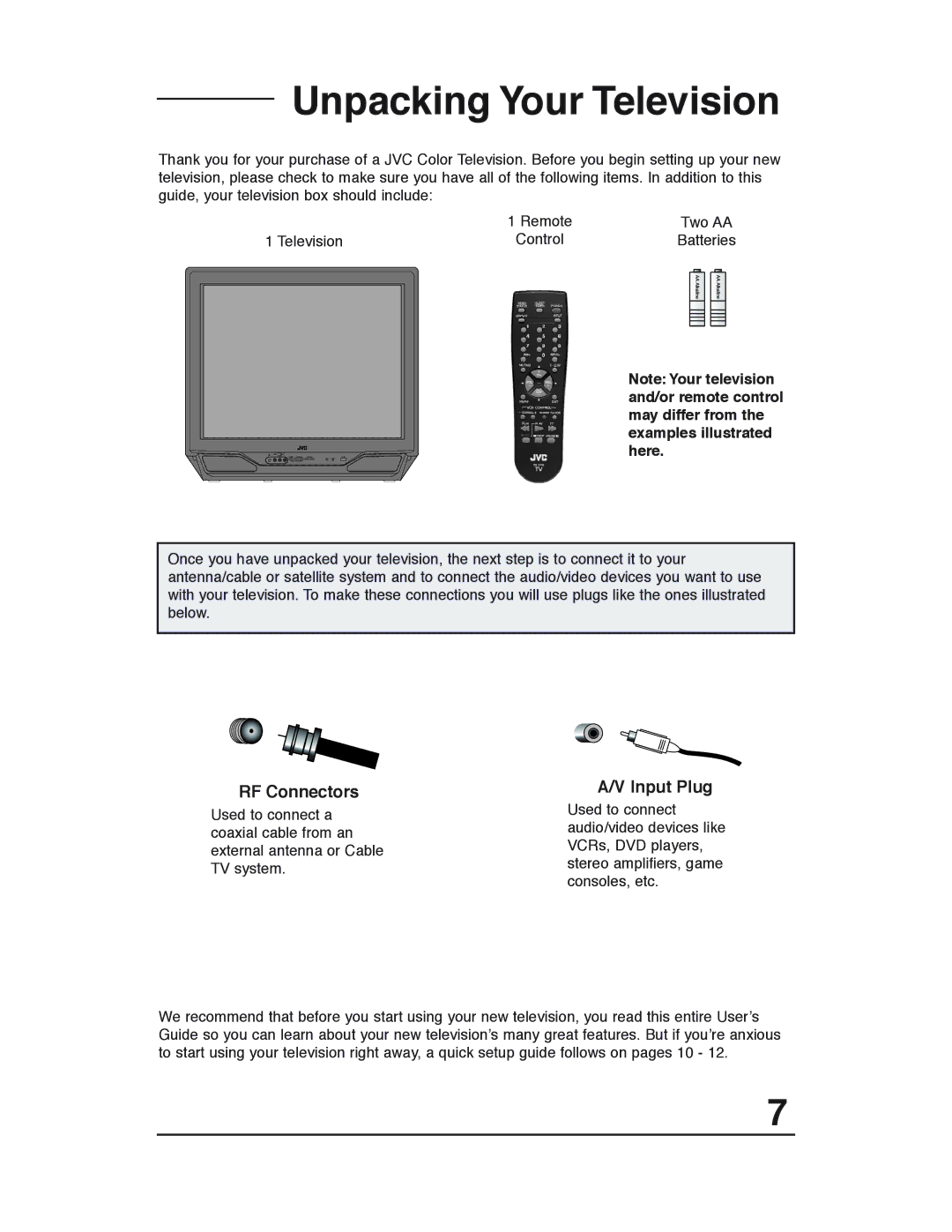 JVC AV 20321, AV 20320, AV-20320, AV-20321, C-20310, C-13310, C-13311 manual Unpacking Your Television, Input Plug 