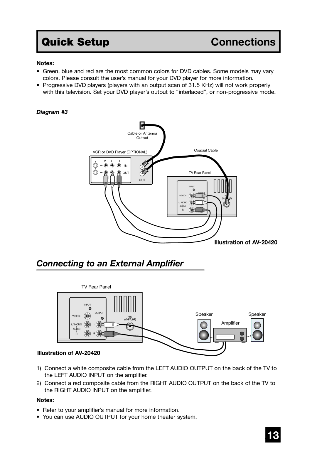 JVC AV 20420, AV-20420, AV-20421 manual Connecting to an External Amplifier 