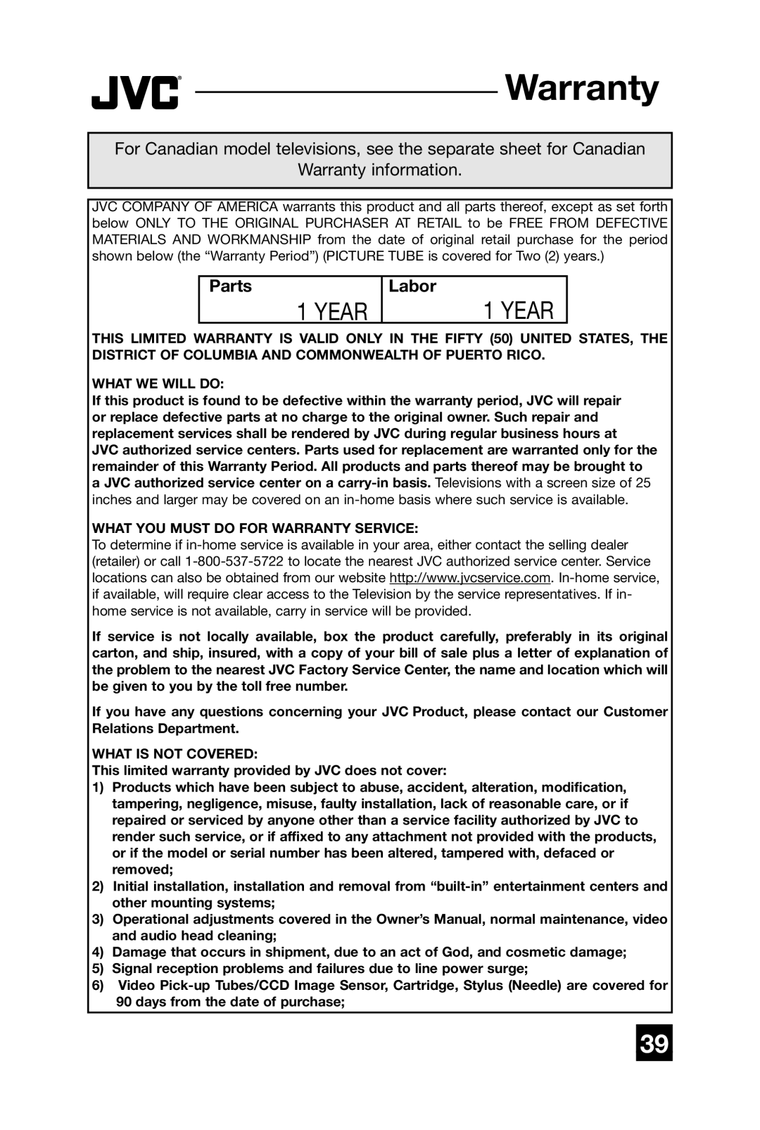 JVC AV 20420, AV-20420, AV-20421 manual Parts, Labor 