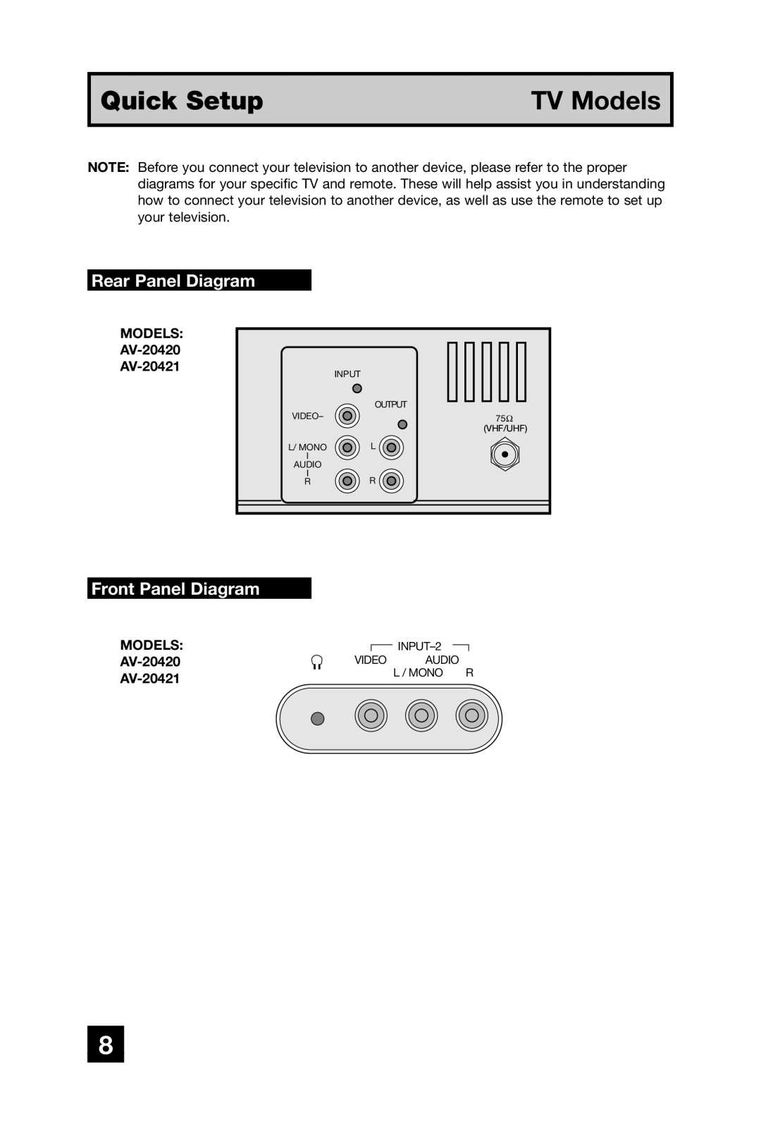 JVC AV-20420, AV-20421, AV 20420 manual Rear Panel Diagram, Front Panel Diagram, Models AV-20420 AV-20421 