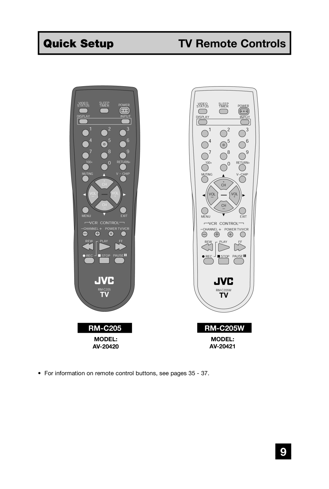 JVC AV 20420, AV-20420, AV-20421 manual RM-C205W 