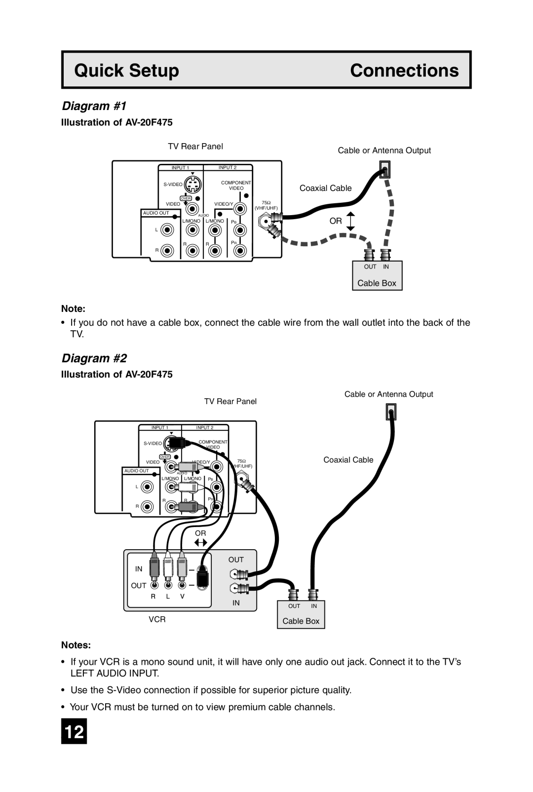 JVC manual Diagram #1, Illustration of AV-20F475 