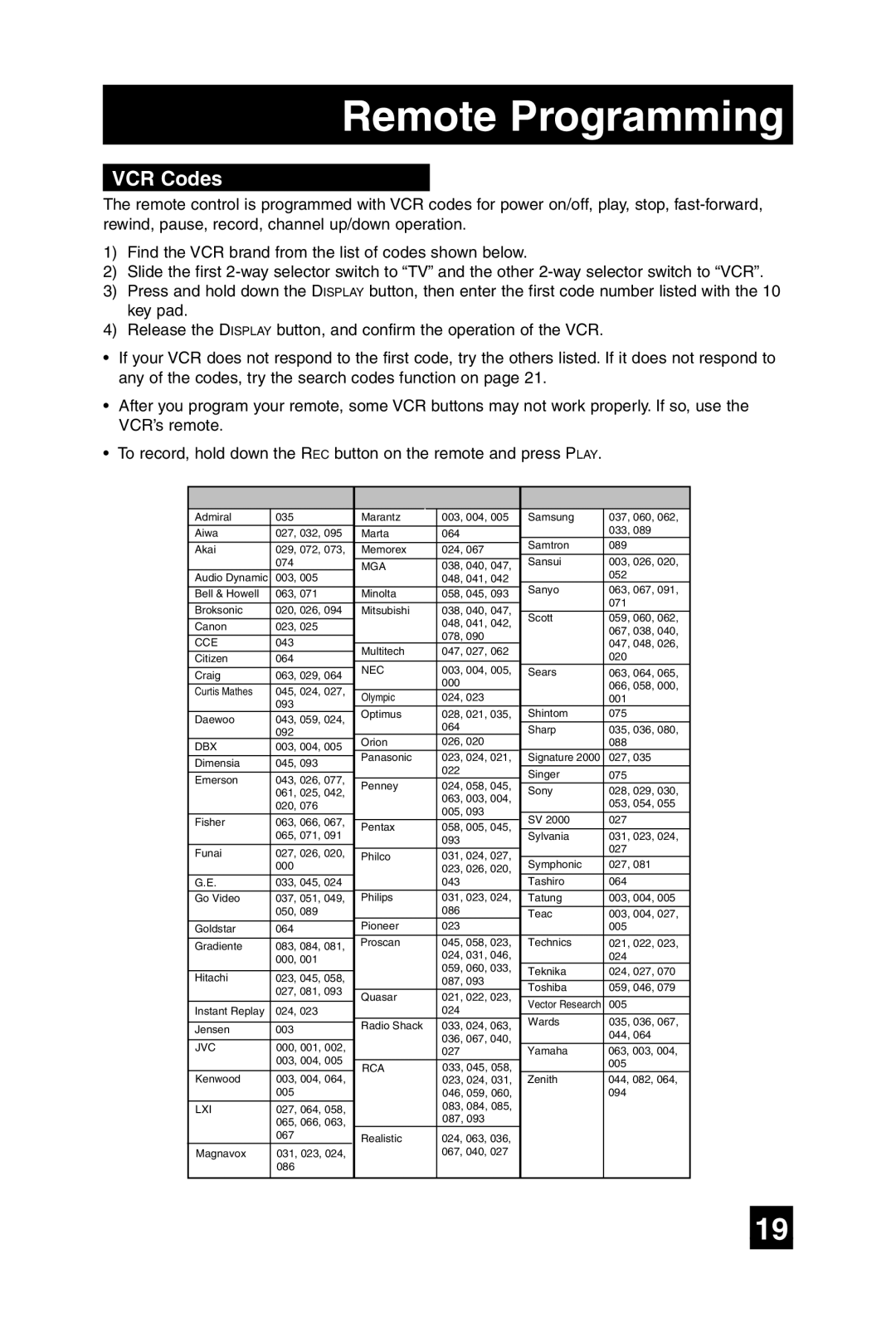 JVC AV-20F475 manual VCR Codes 