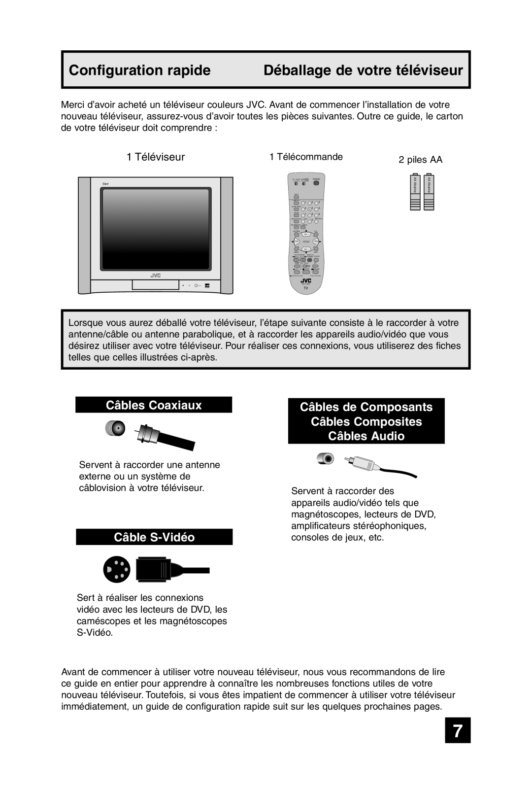 JVC AV-20F475 manual Câbles Coaxiaux, Câble S-Vidéo, Câbles de Composants Câbles Composites Câbles Audio 