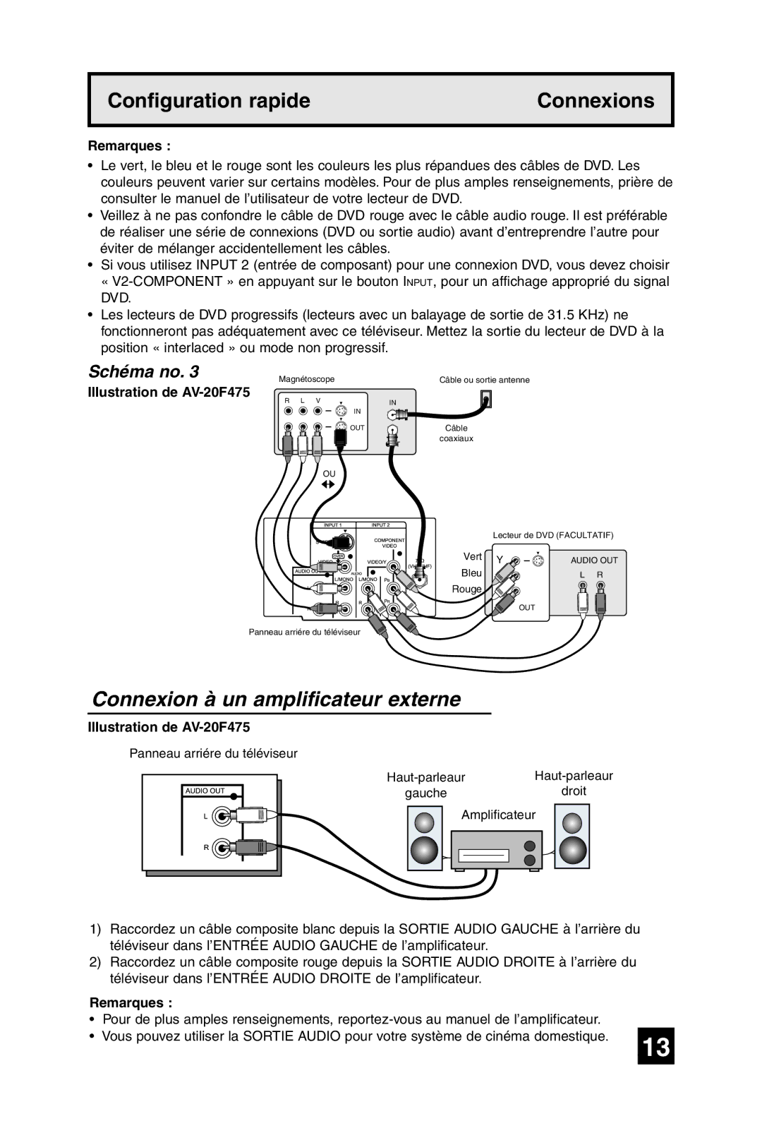 JVC manual Connexion à un amplificateur externe, Illustration de AV-20F475 