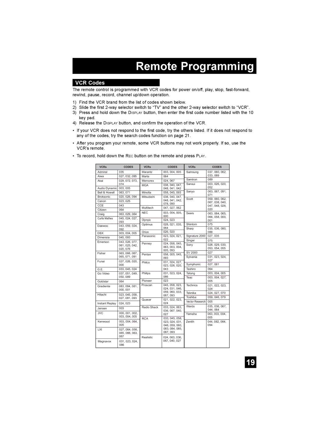 JVC AV 20F476, AV 32F476, AV-20F476, AV-27F476, AV-32F476 manual VCR Codes, Mga 