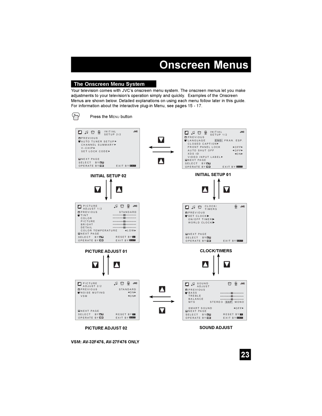 JVC AV-20F476, AV-27F476, AV-32F476, AV 32F476, AV 20F476 manual Onscreen Menu System, VSM AV-32F476, AV-27F476 only 