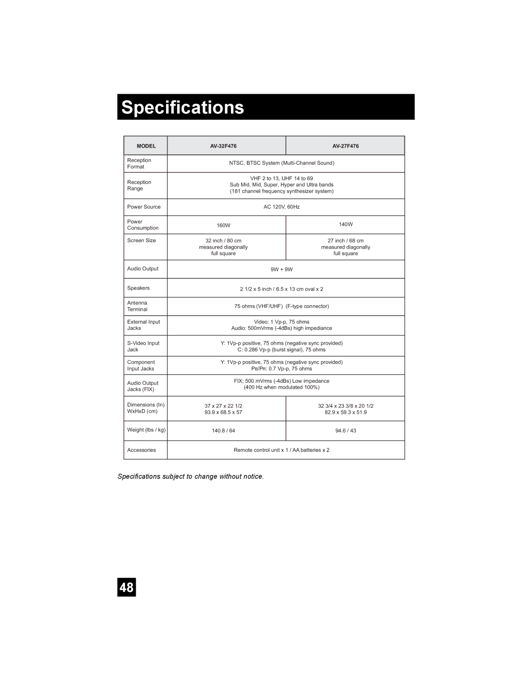 JVC AV 32F476, AV 20F476, AV-20F476, AV-27F476, AV-32F476 manual Specifications, Model 