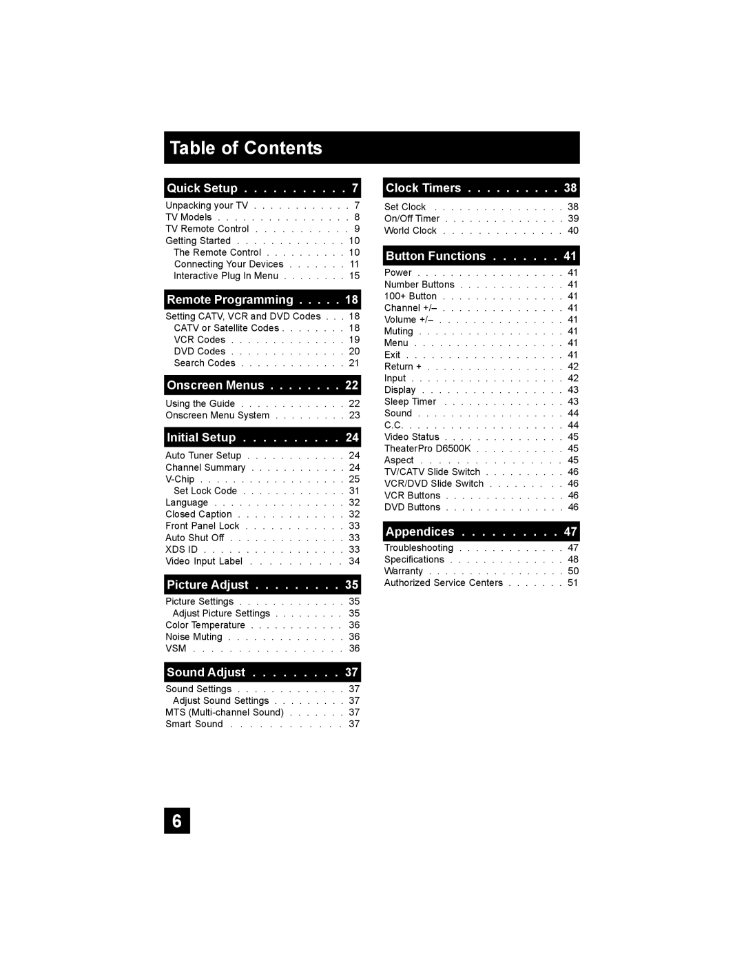 JVC AV 32F476, AV 20F476, AV-20F476, AV-27F476, AV-32F476 manual Table of Contents 