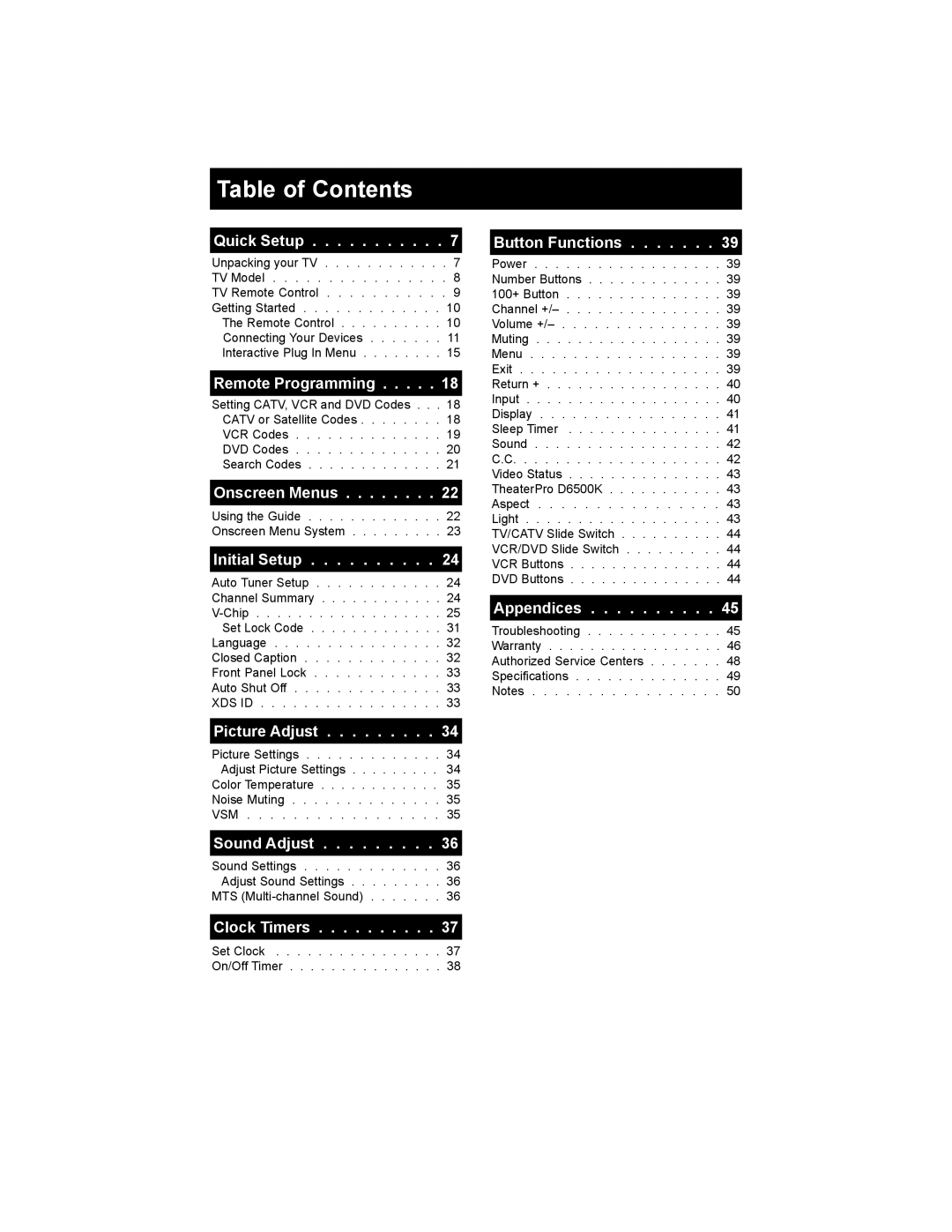 JVC AV 20FA44 manual Table of Contents 