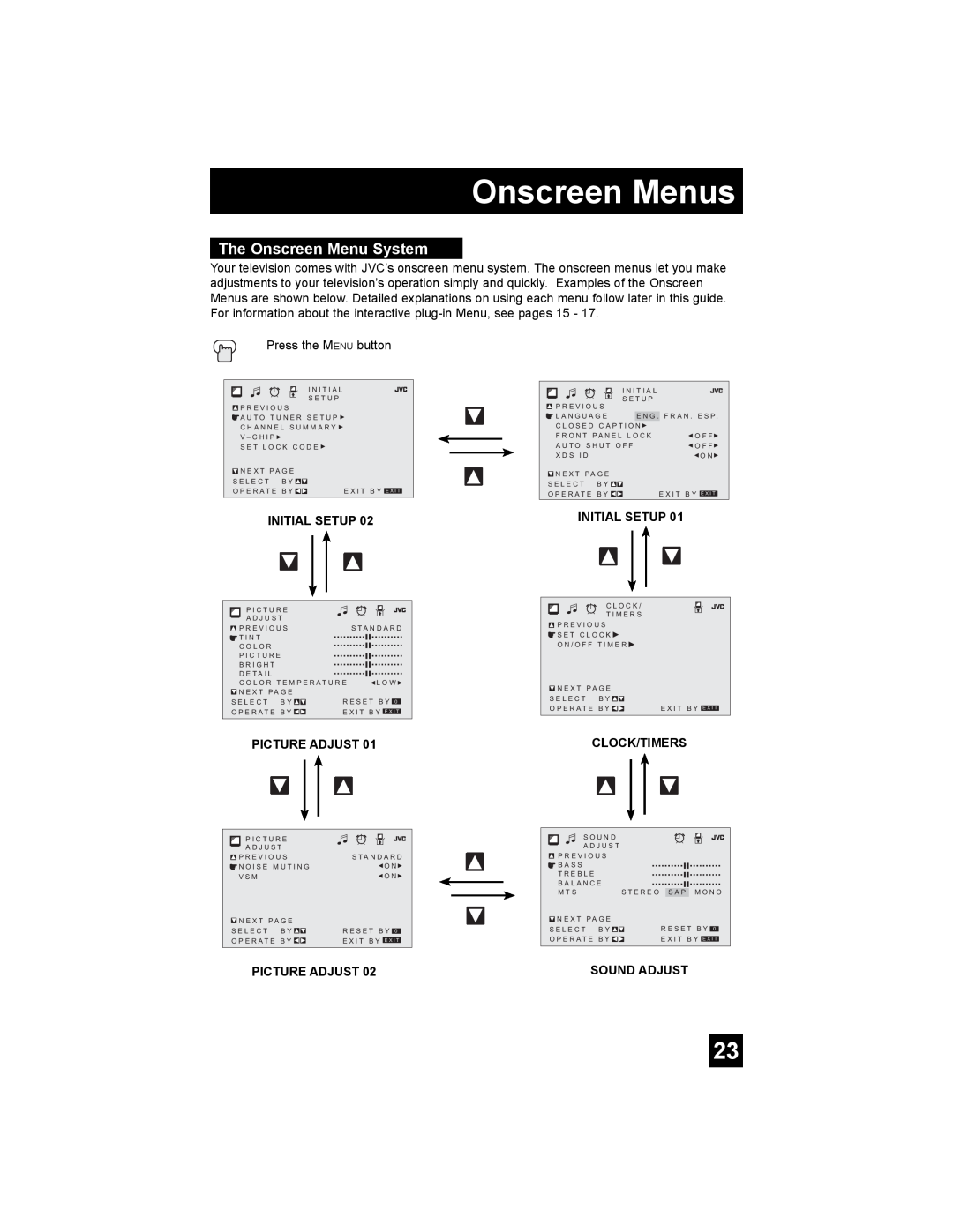 JVC AV 20FA44 manual The Onscreen Menu System, Onscreen Menus, Press the MENU button 