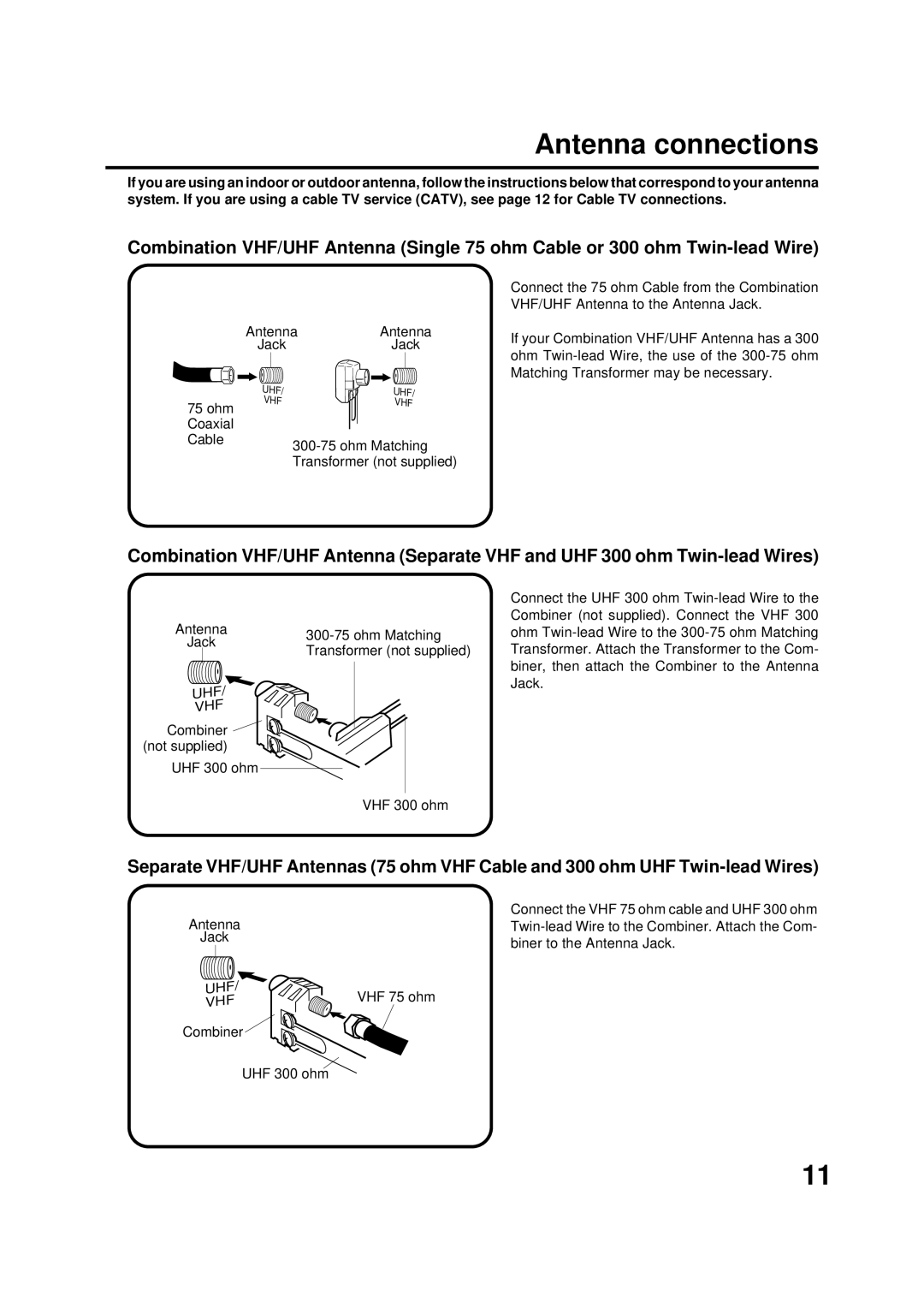 JVC AV-20FD22 manual Antenna connections 