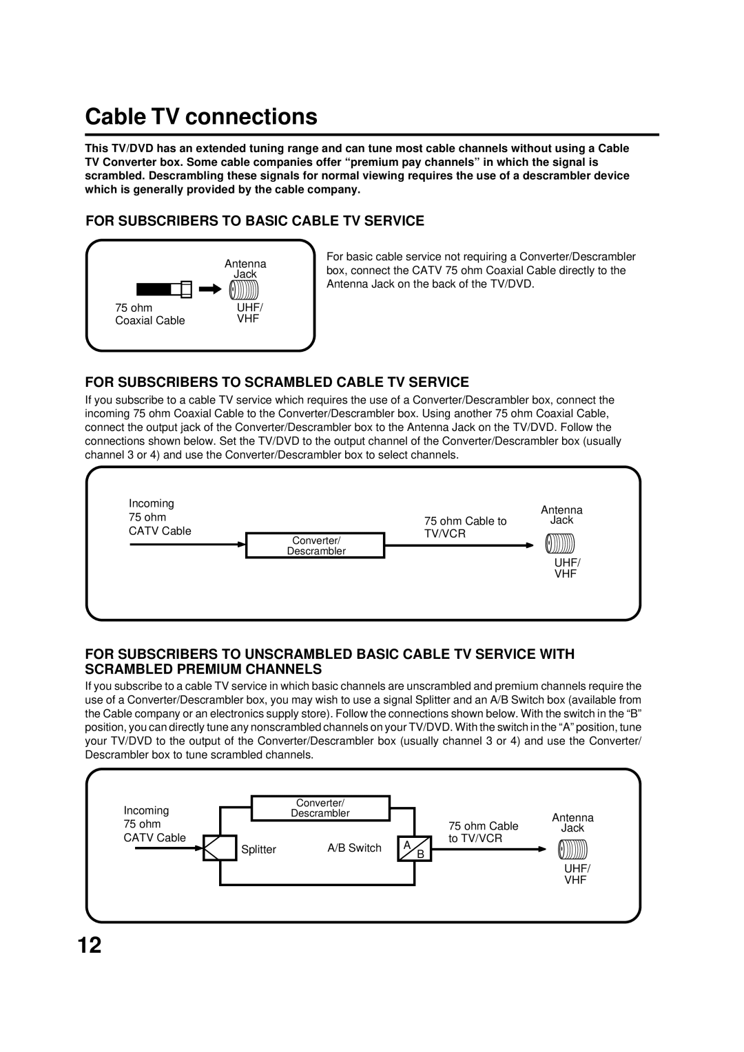 JVC AV-20FD22 manual Cable TV connections, For Subscribers to Basic Cable TV Service 