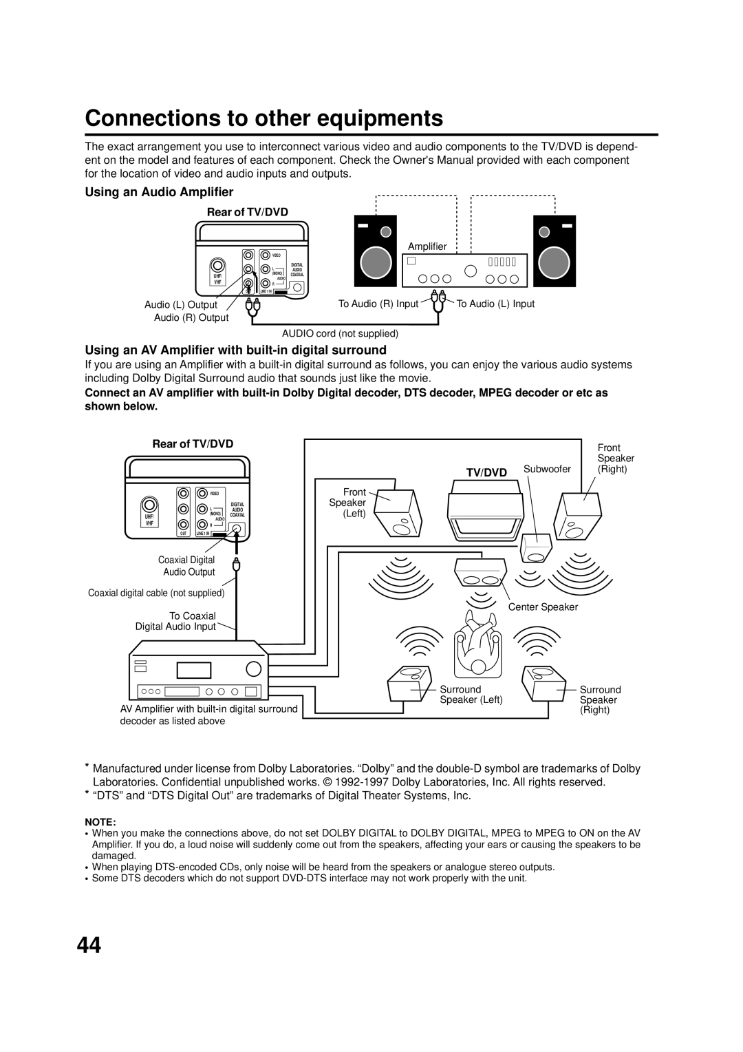 JVC AV-20FD22 manual Connections to other equipments, Using an Audio Amplifier, Rear of TV/DVD 