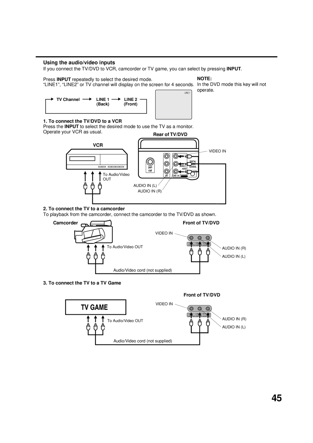 JVC AV-20FD22 manual Using the audio/video inputs, Vcr 