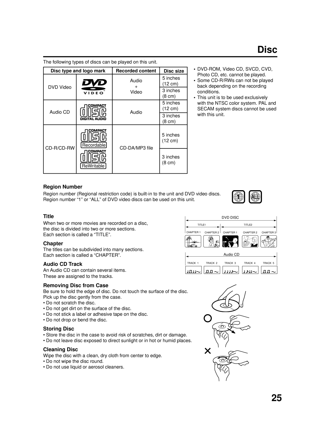 JVC AV-20FD24 manual Disc 