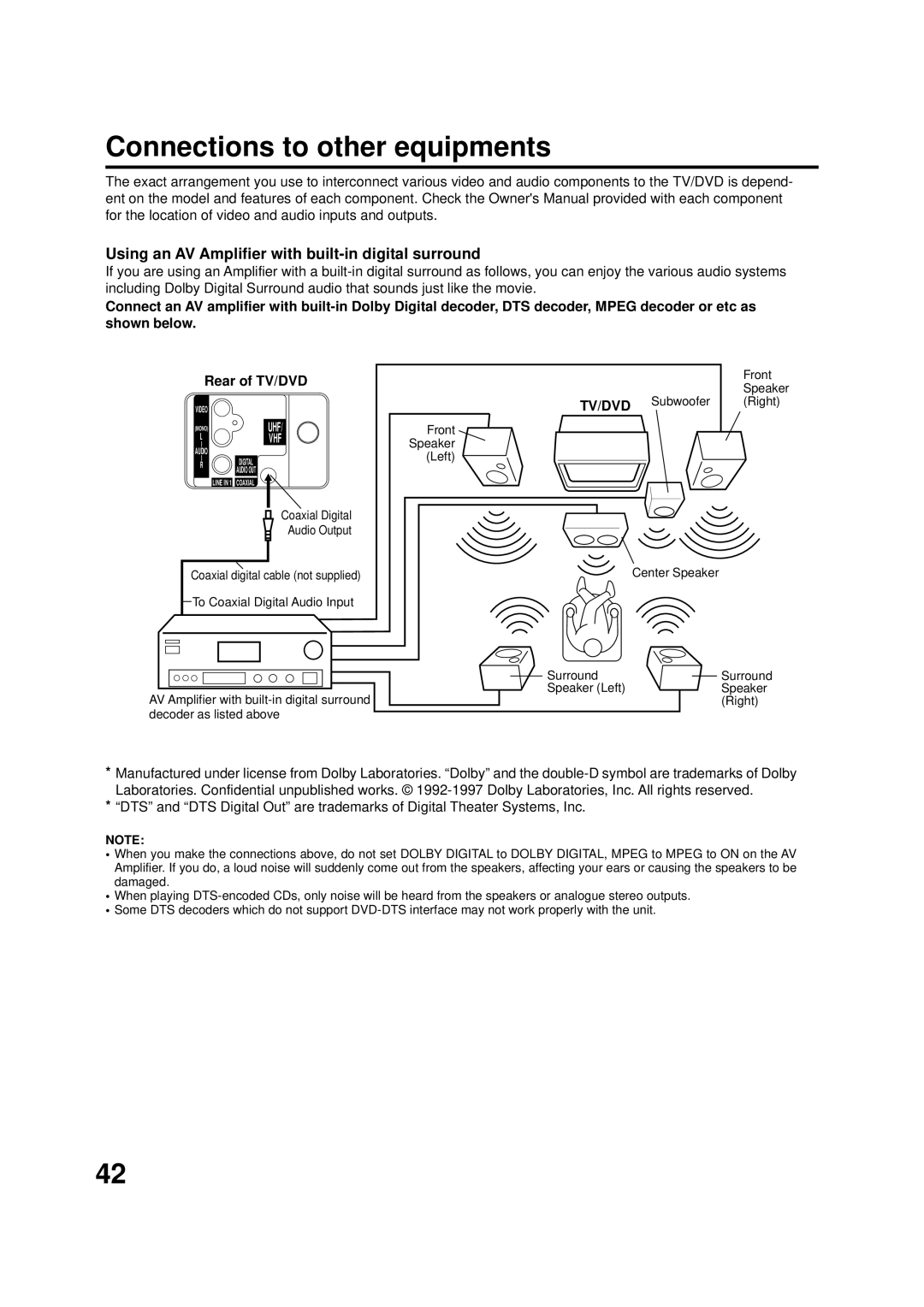 JVC AV-20FD24 manual Connections to other equipments, Using an AV Amplifier with built-in digital surround 