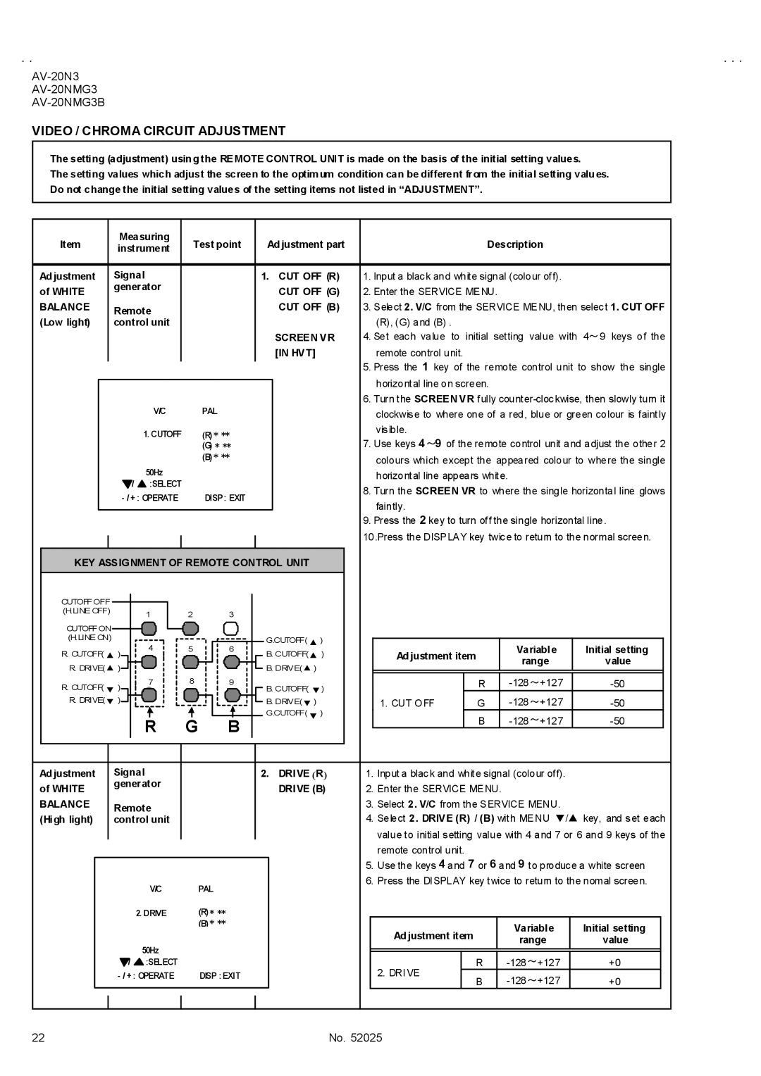 JVC AV-20N3/D, AV-20NMG3/-A, AV-20NMG3B service manual Video / Chroma Circuit Adjustment 