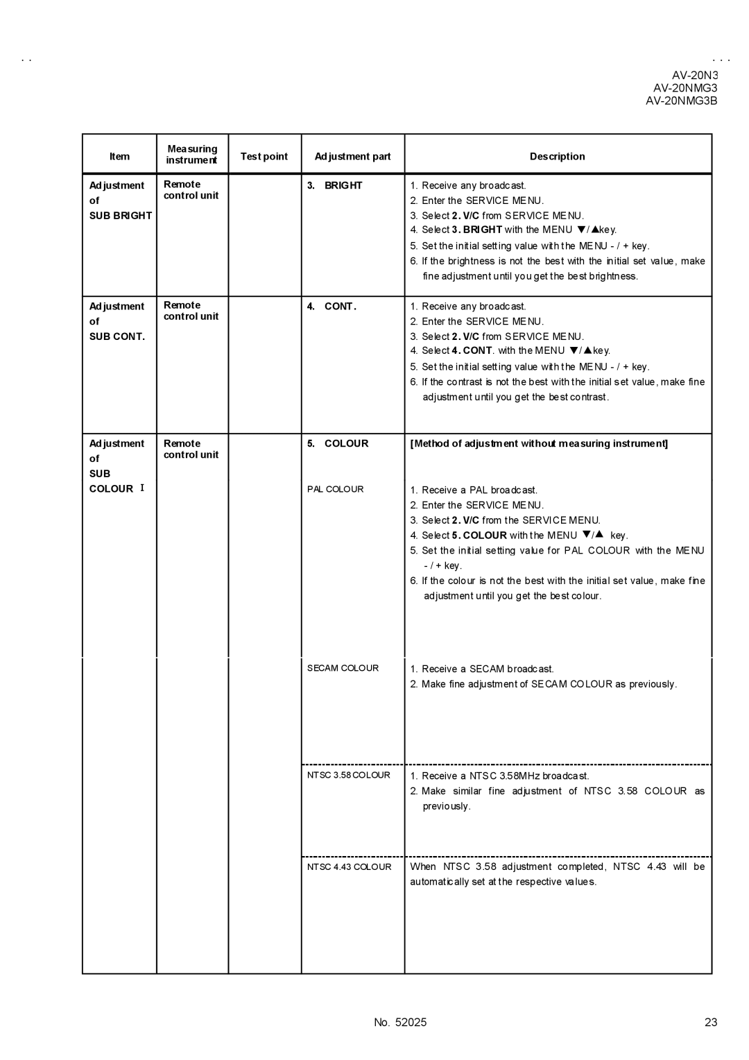JVC AV-20NMG3B SUB Bright, Ad justment Remote, Sub, Method of adjustment without measuring instrument, SUB Colour Ⅰ 