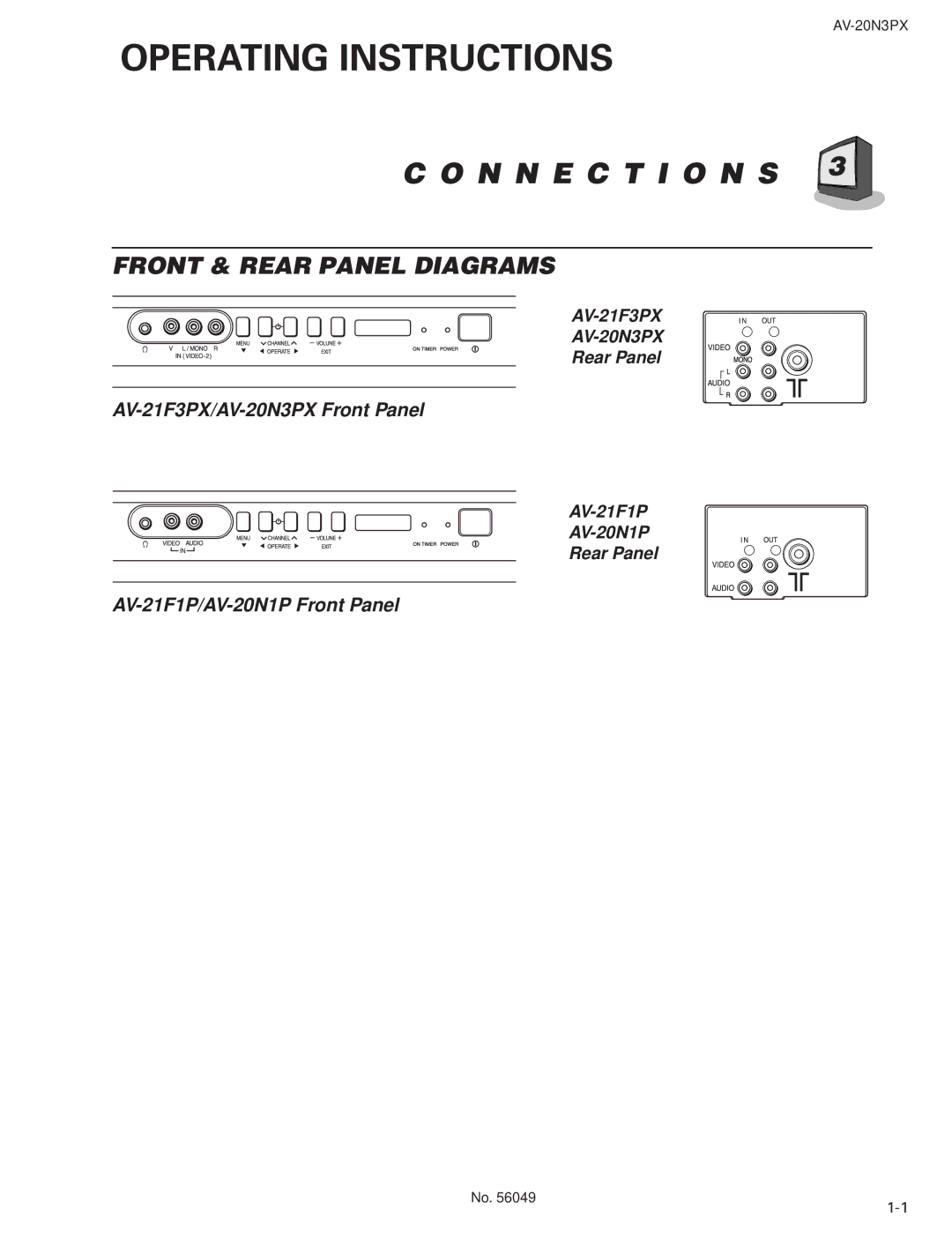 JVC AV-21F1P, AV-20N3PX, AV-21F3PX, AV-20N1P manual Operating Instructions, N N E C T I O N S, Front & Rear Panel Diagrams 