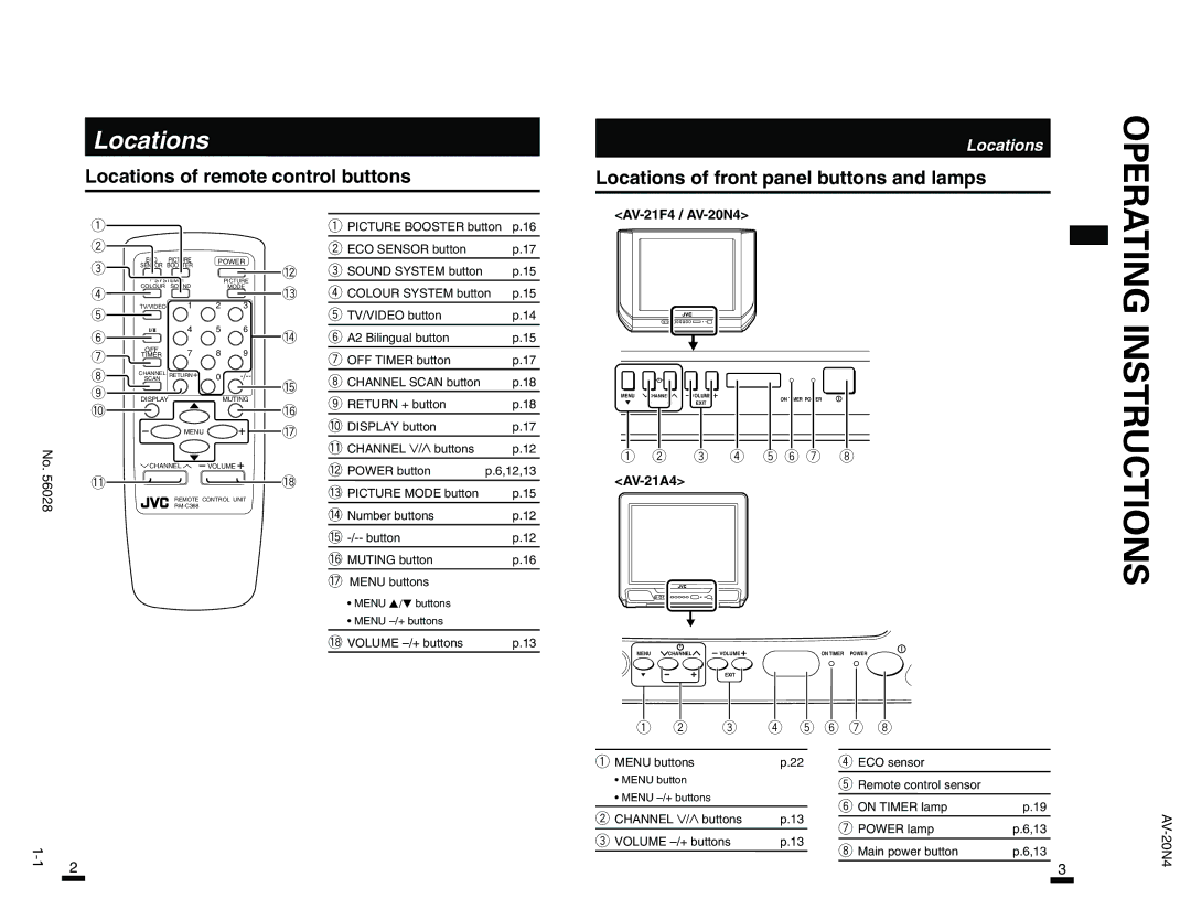 JVC 56028, AV-20N4 operating instructions Operating, Locations Locations of remote control buttons, 8 9 