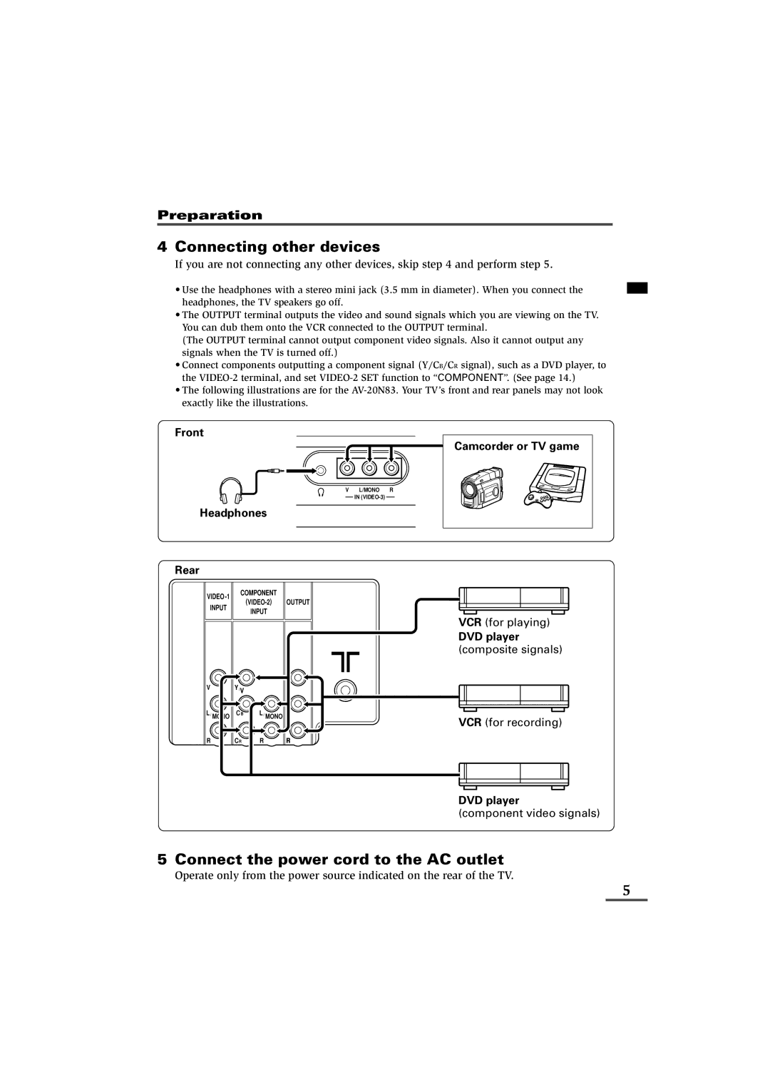 JVC AV-25K83, AV-20N83, AV-21D83 specifications Connecting other devices, Connect the power cord to the AC outlet 