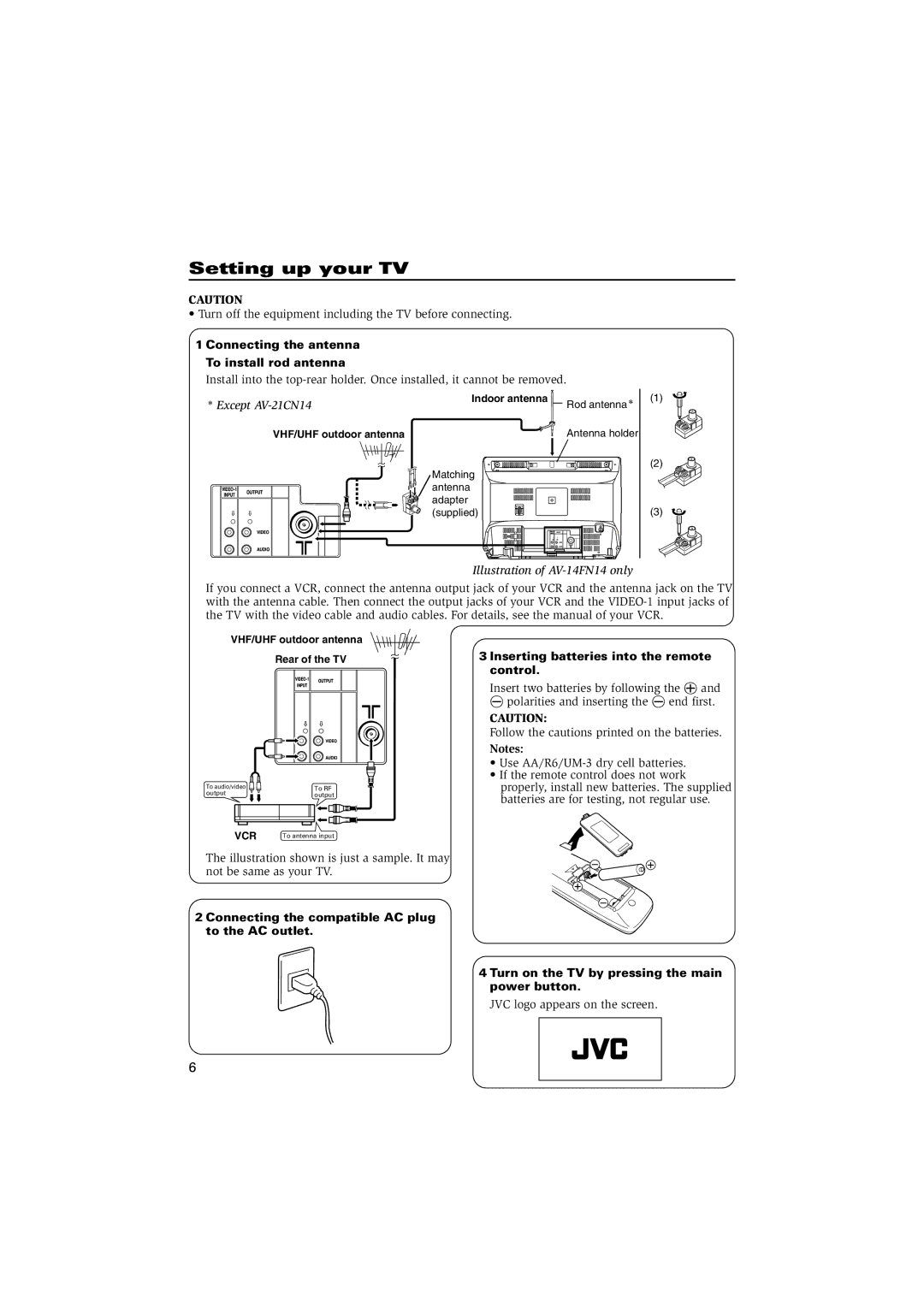 JVC AV-21CN14, AV-20NN14, AV-21YN14, AV-14FN14 Setting up your TV, Connecting the antenna To install rod antenna 