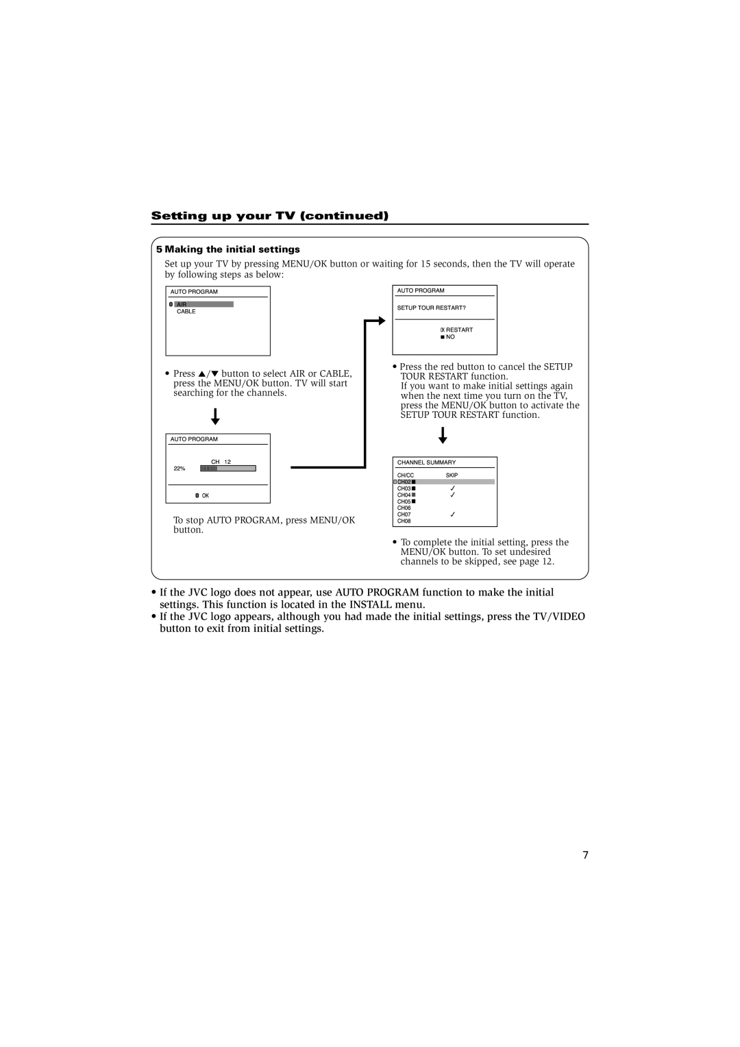 JVC AV-14FN14, AV-20NN14, AV-21YN14, AV-21CN14 specifications Setting up your TV 