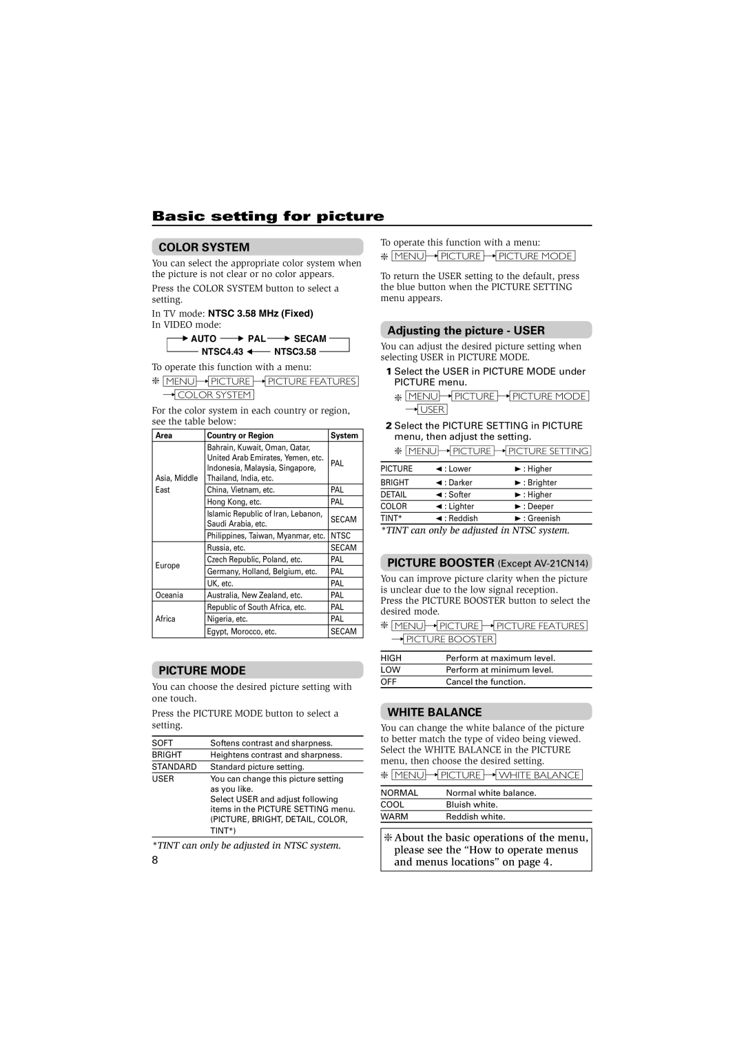 JVC AV-20NN14, AV-21YN14 Basic setting for picture, Color System, Picture Mode, Adjusting the picture User, White Balance 