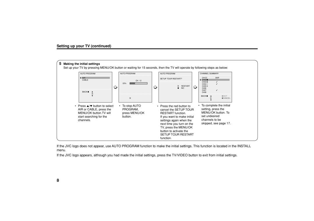 JVC AV-20NN15, GGT0079-001A-H specifications Setting up your TV, Making the initial settings 