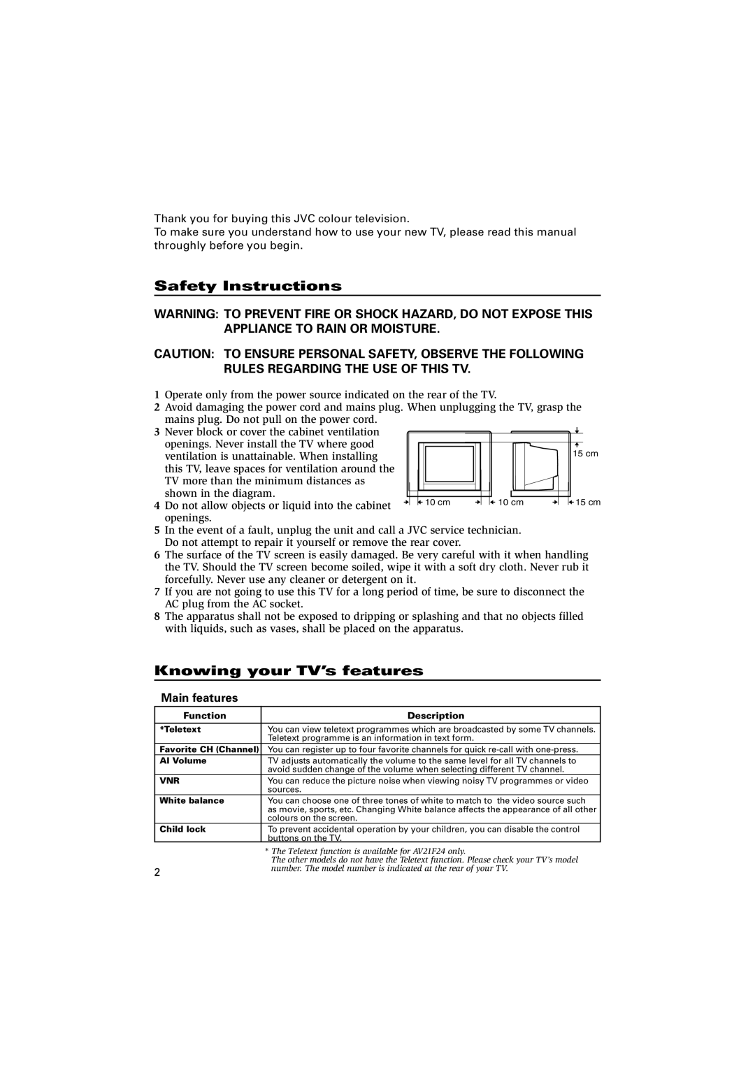 JVC AV-2107CE, AV-2107TE, AV-2105WE Safety Instructions, Knowing your TV’s features, Main features, Function Description 