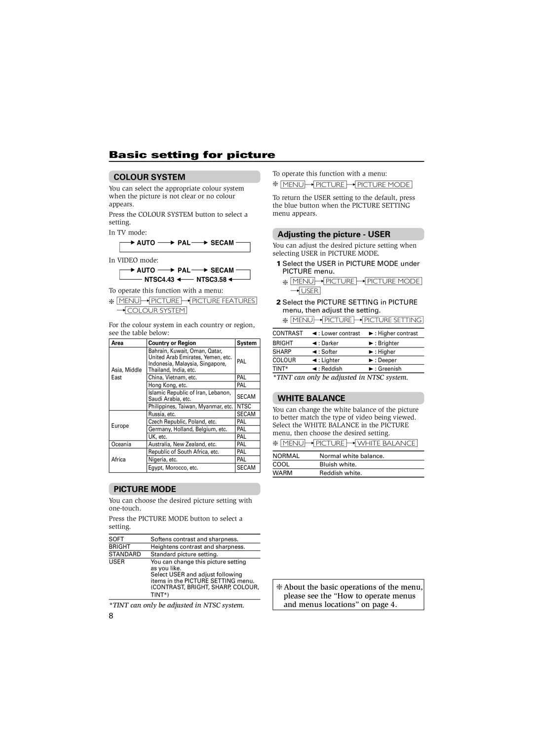 JVC AV-2105WE, AV-2107TE Basic setting for picture, Colour System, Adjusting the picture User, White Balance, Picture Mode 