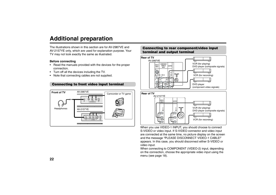 JVC AV-2987VE Additional preparation, Connecting to front video input terminal, Before connecting, Rear of TV, Front of TV 