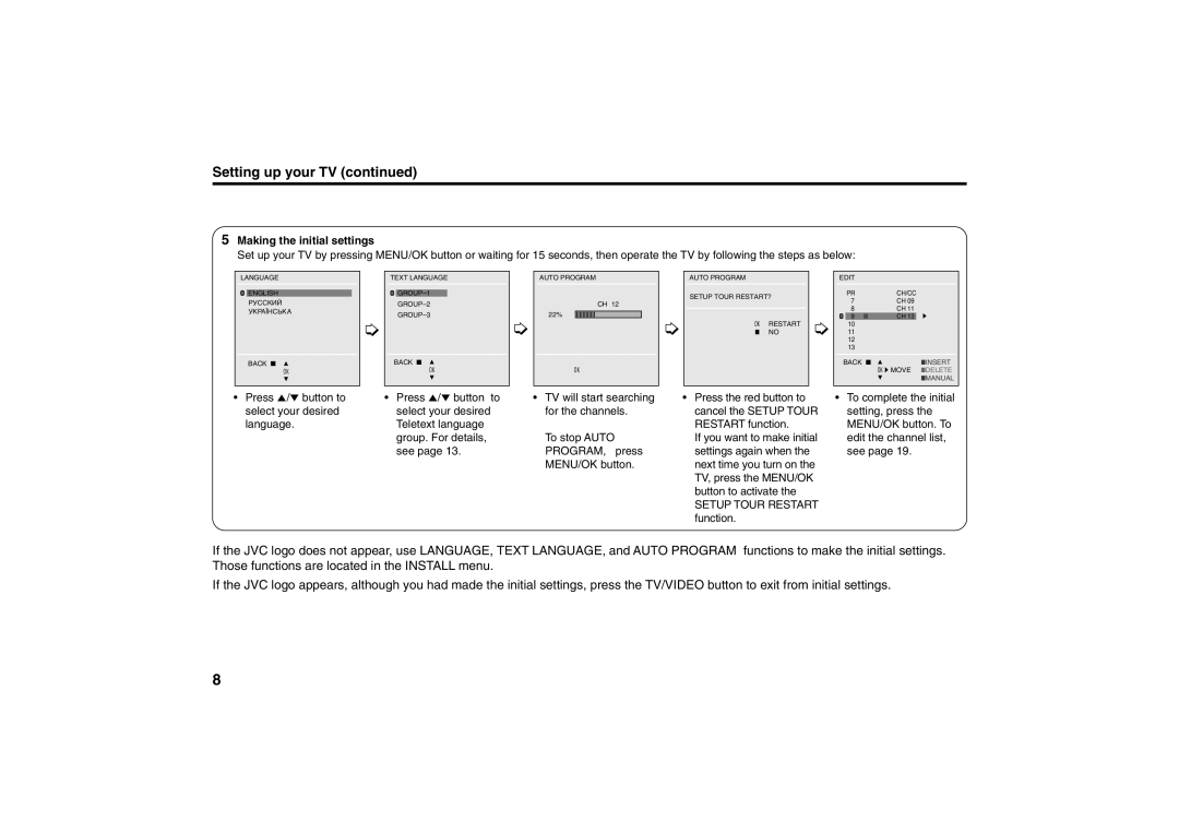 JVC AV-2155YE, AV-2157YE, AV-2987VE, AV-2957WE specifications Setting up your TV, Making the initial settings 