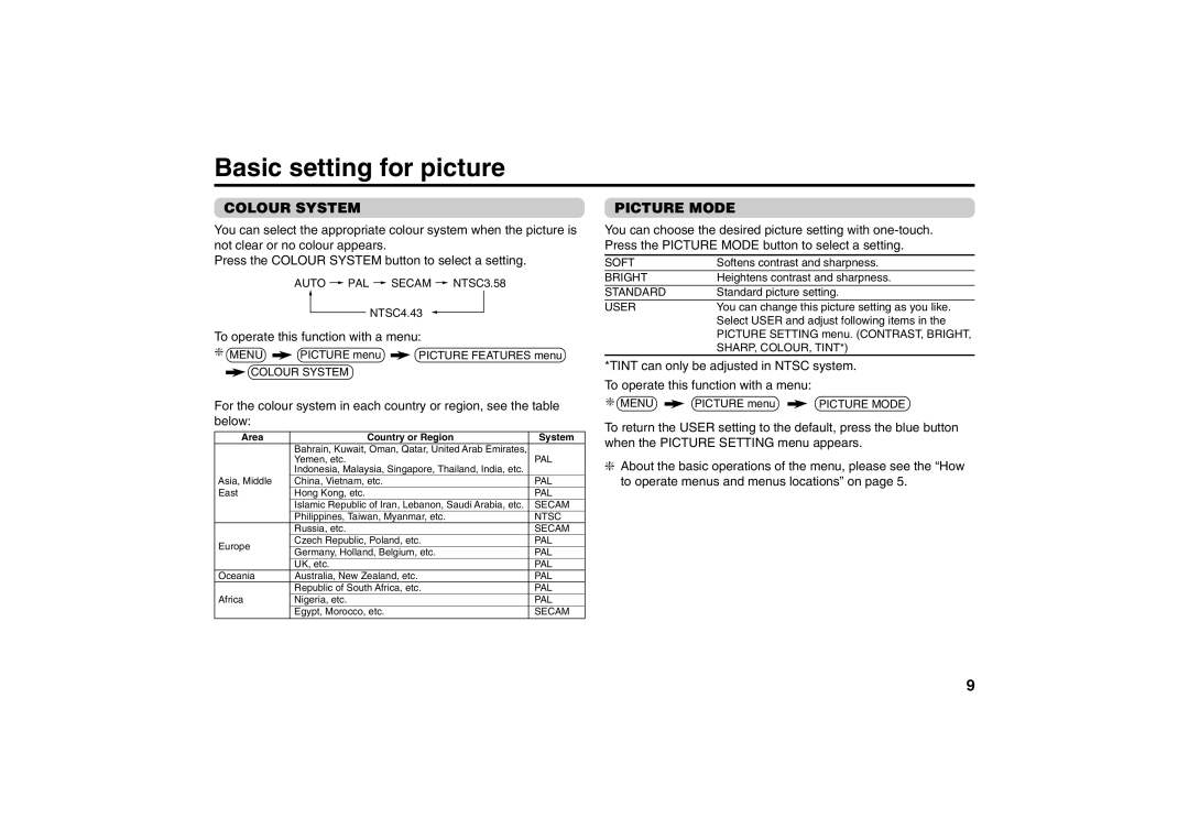 JVC AV-2157YE, AV-2155YE Basic setting for picture, Colour System, Picture Mode, To operate this function with a menu 