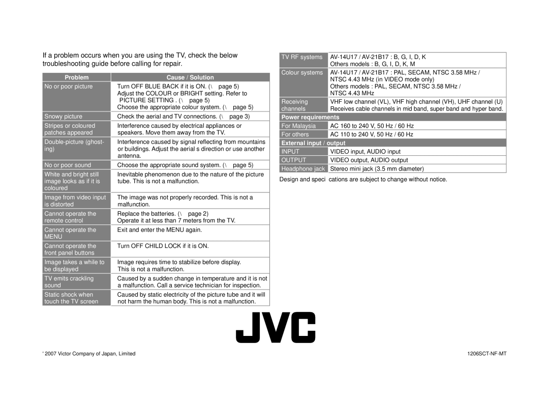 JVC AV-21B17 Troubleshooting Speciﬁcations, Problem, Cause / Solution, Power requirements, External input / output 