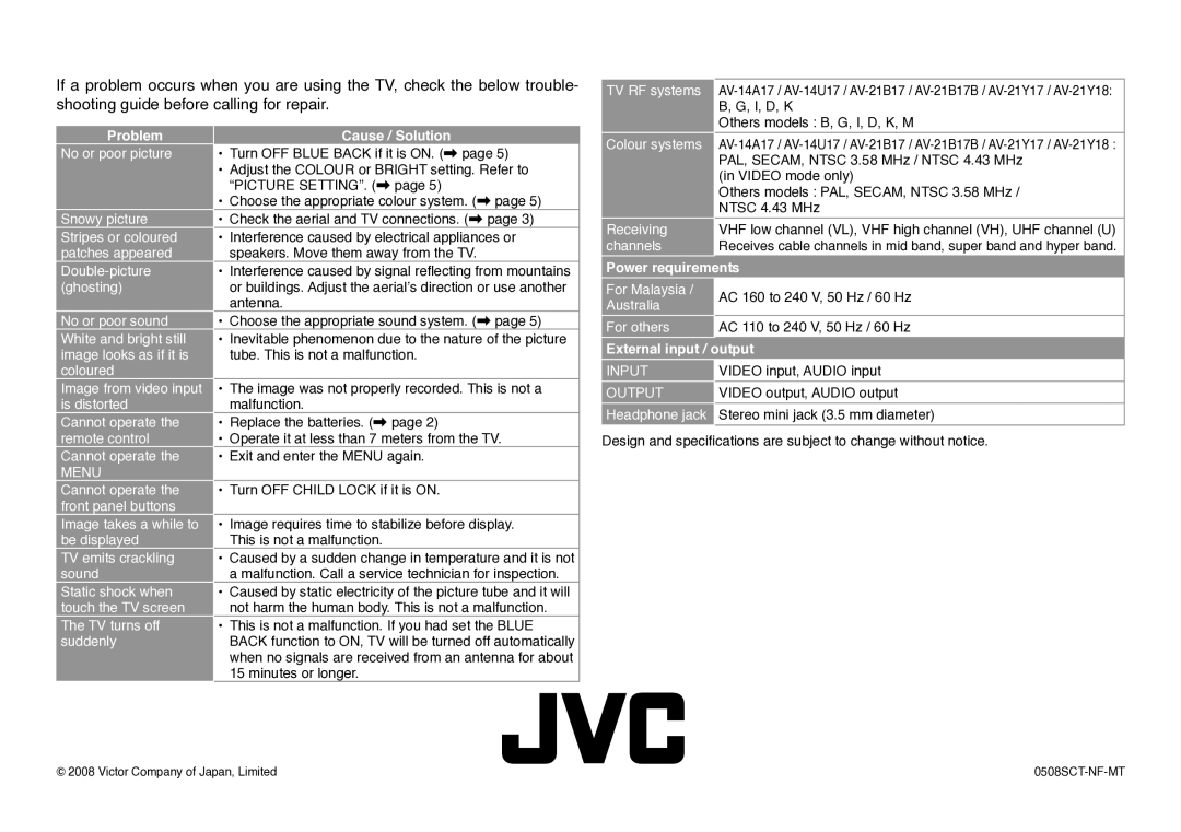 JVC AV-21Y18 Troubleshooting Speciﬁcations, Problem, Cause / Solution, Power requirements, External input / output 