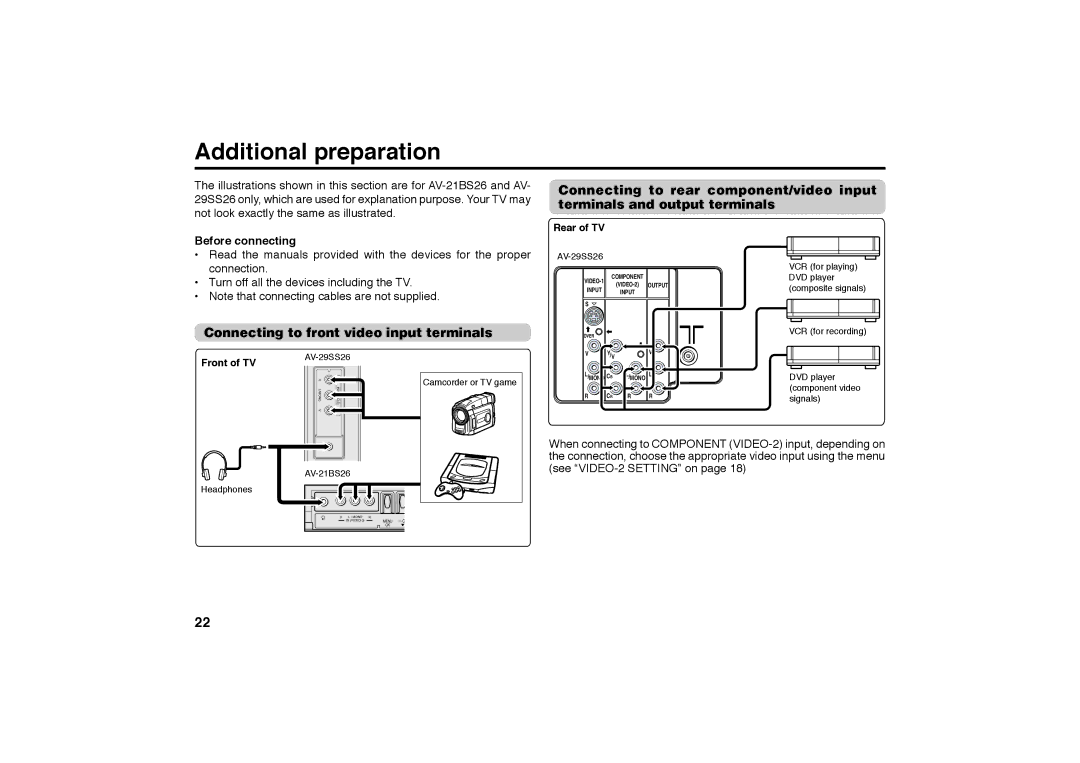 JVC AV-21MS26, AV-21BS26 Additional preparation, Connecting to front video input terminals, Before connecting, Rear of TV 