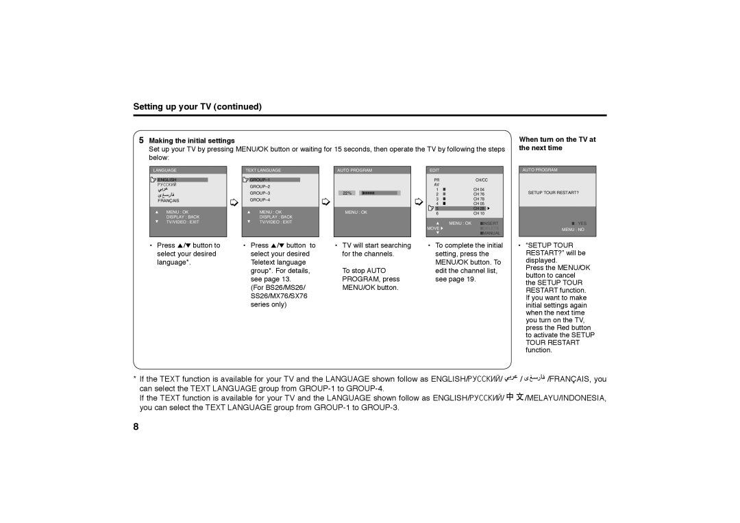 JVC AV-29MX76, AV-21BS26, AV-21BX16 Setting up your TV, Making the initial settings, When turn on the TV at the next time 